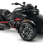 ONRD 3W MY25 Spyder F3 S SPEC EMEA EN HR 650x1 1